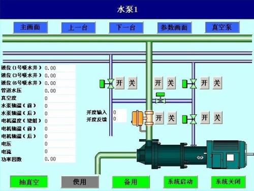 调兵山市水泵自动控制系统八号