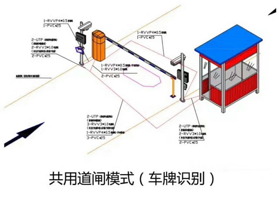 调兵山市单通道车牌识别系统施工